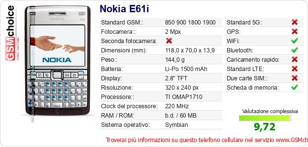 Nokia E61i Dati tecnici di telefono cellulare Nokia E61i Dati tecnici di telefono cellulare