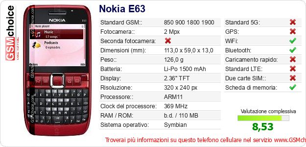Nokia E63 Dati tecnici di telefono cellulare 