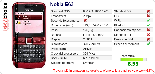 Nokia E63 Dati tecnici di telefono cellulare 