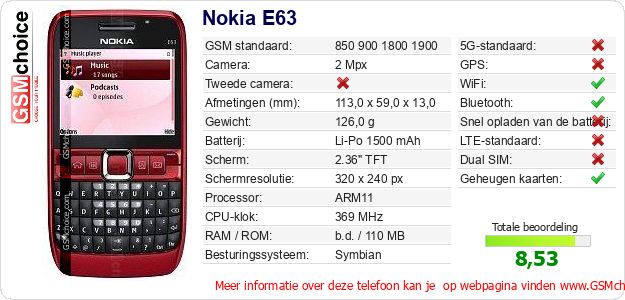Nokia E63 Technische gegevens 