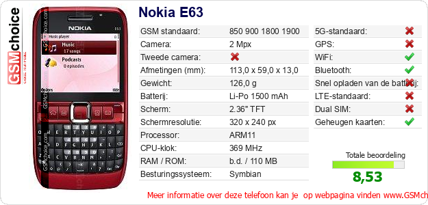 Nokia E63 Technische gegevens 