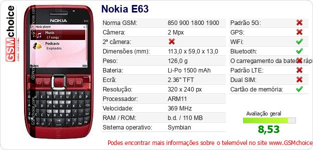 Nokia E63 Especificações técnicas do telemóvel 