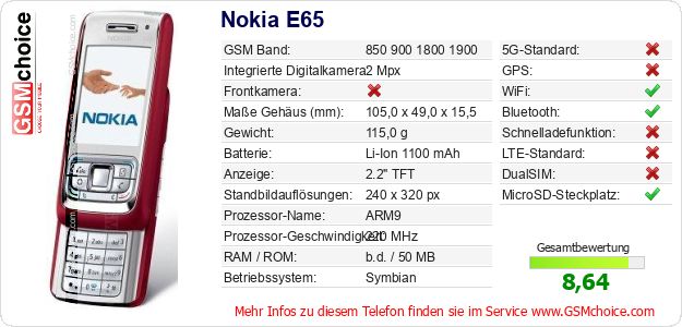 Nokia E65 technische Daten Nokia E65 technische Daten