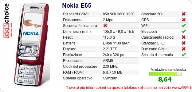 Nokia E65 Dati tecnici di telefono cellulare Nokia E65 Dati tecnici di telefono cellulare