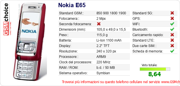 Nokia E65 Dati tecnici di telefono cellulare 