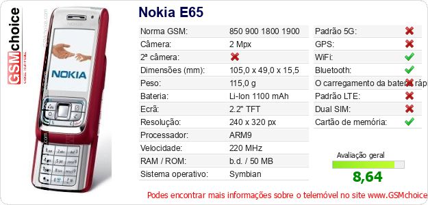 Nokia E65 Especificações técnicas do telemóvel Nokia E65 Especificações técnicas do telemóvel