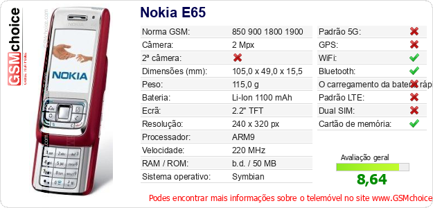 Nokia E65 Especificações técnicas do telemóvel 
