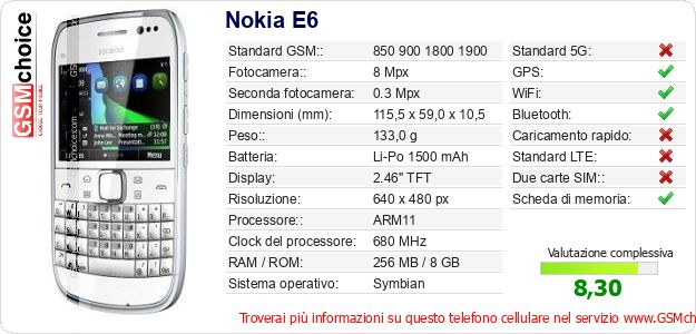 Nokia E6 Dati tecnici di telefono cellulare Nokia E6 Dati tecnici di telefono cellulare
