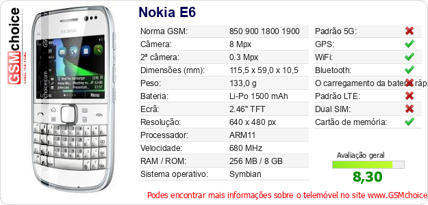 Nokia E6 Especificações técnicas do telemóvel Nokia E6 Especificações técnicas do telemóvel