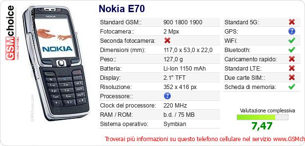 Nokia E70 Dati tecnici di telefono cellulare 