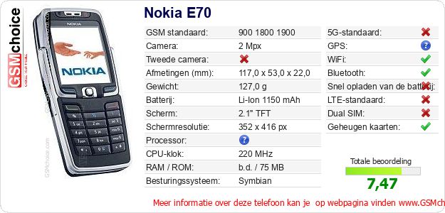 Nokia E70 Technische gegevens Nokia E70 Technische gegevens