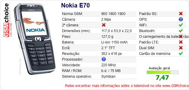 Nokia E70 Especificações técnicas do telemóvel 
