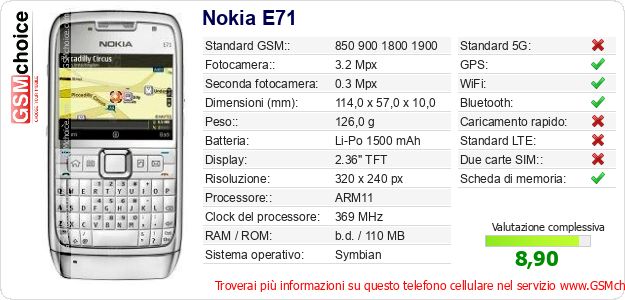 Nokia E71 Dati tecnici di telefono cellulare 