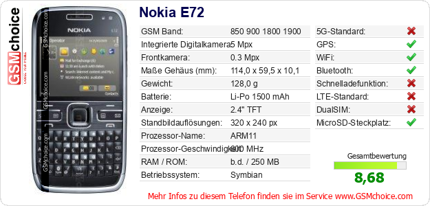 Nokia E72 technische Daten Nokia E72 technische Daten