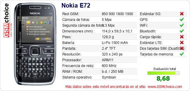 Nokia E72 Datos técnicos del móvil 
