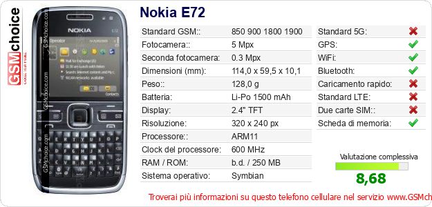 Nokia E72 Dati tecnici di telefono cellulare 