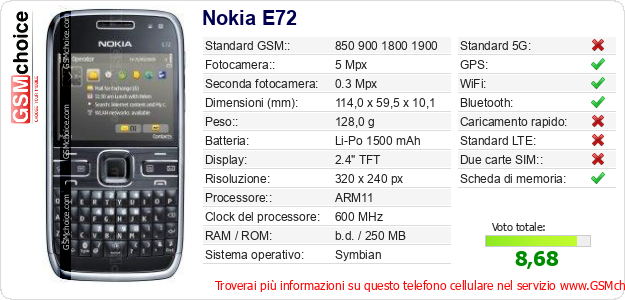 Nokia E72 Dati tecnici di telefono cellulare 