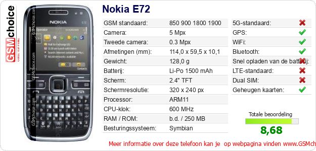 Nokia E72 Technische gegevens 