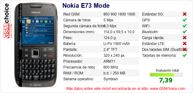 Nokia E73 Mode Datos técnicos del móvil 
