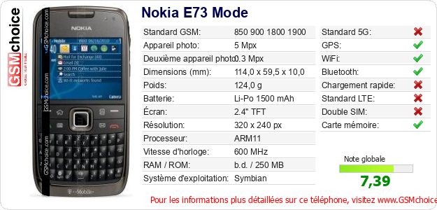 Nokia E73 Mode Fiche technique Nokia E73 Mode Fiche technique