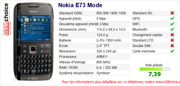 Nokia E73 Mode Fiche technique