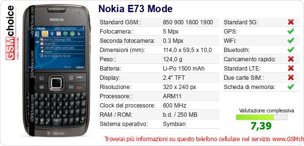 Nokia E73 Mode Dati tecnici di telefono cellulare 