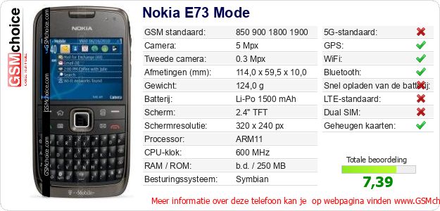 Nokia E73 Mode Technische gegevens Nokia E73 Mode Technische gegevens