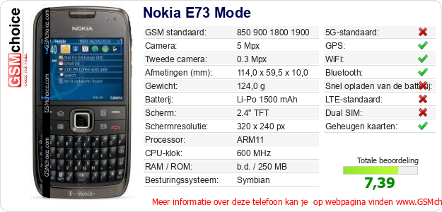 Nokia E73 Mode Technische gegevens 