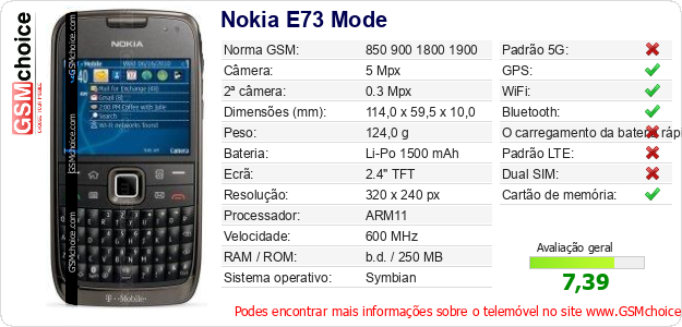 Nokia E73 Mode Especificações técnicas do telemóvel 