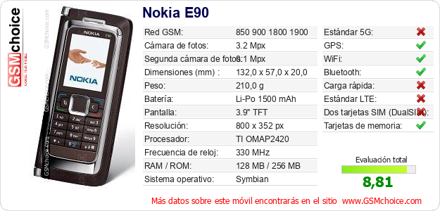 Nokia E90 Datos técnicos del móvil 