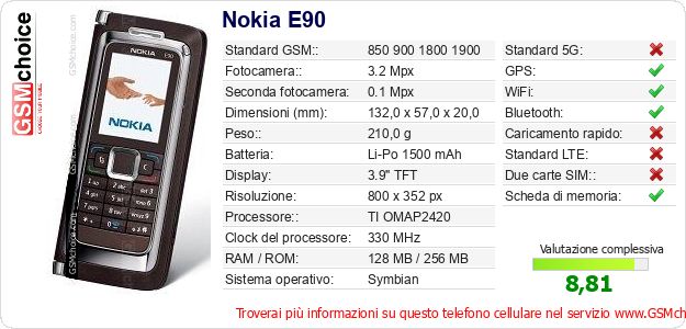 Nokia E90 Dati tecnici di telefono cellulare Nokia E90 Dati tecnici di telefono cellulare