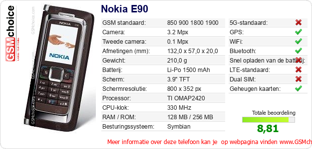Nokia E90 Technische gegevens Nokia E90 Technische gegevens