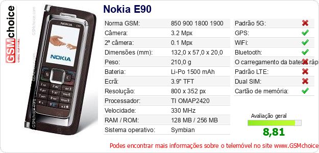Nokia E90 Especificações técnicas do telemóvel 