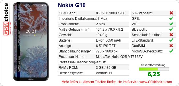 Nokia G10 technische Daten Nokia G10 technische Daten