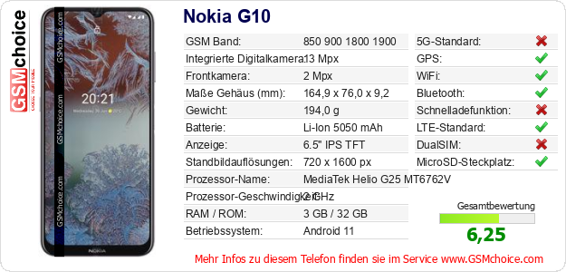 Nokia G10 technische Daten Nokia G10 technische Daten