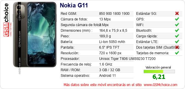 Nokia G11 Datos técnicos del móvil Nokia G11 Datos técnicos del móvil
