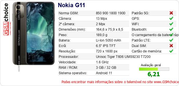 Nokia G11 Especificações técnicas do telemóvel Nokia G11 Especificações técnicas do telemóvel