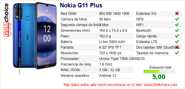 Nokia G11 Plus Datos técnicos del móvil 