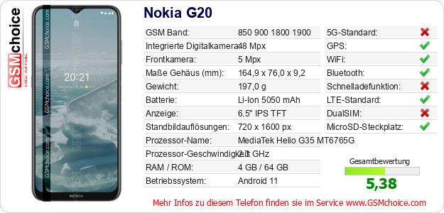 Nokia G20 technische Daten Nokia G20 technische Daten