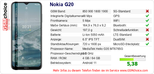 Nokia G20 technische Daten Nokia G20 technische Daten