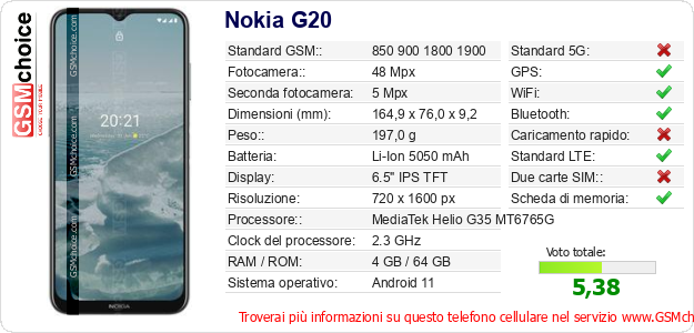 Nokia G20 Dati tecnici di telefono cellulare Nokia G20 Dati tecnici di telefono cellulare