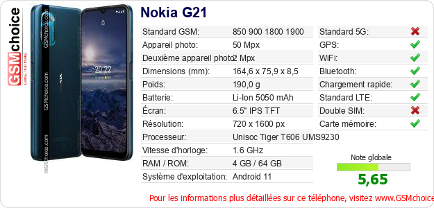 Nokia G21 Fiche technique