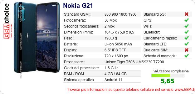 Nokia G21 Dati tecnici di telefono cellulare Nokia G21 Dati tecnici di telefono cellulare