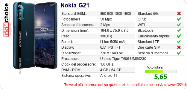 Nokia G21 Dati tecnici di telefono cellulare 