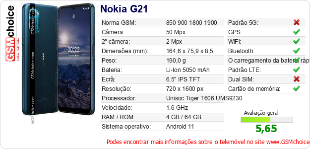 Nokia G21 Especificações técnicas do telemóvel 