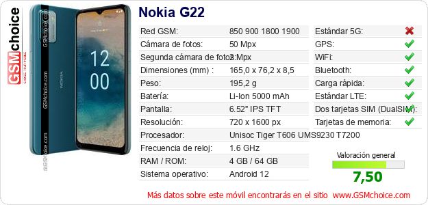 Nokia G22 Datos técnicos del móvil Nokia G22 Datos técnicos del móvil