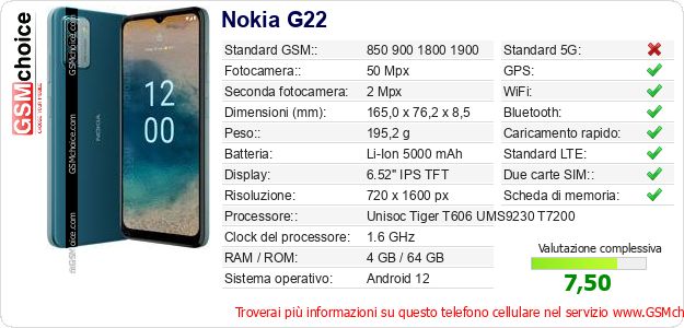Nokia G22 Dati tecnici di telefono cellulare Nokia G22 Dati tecnici di telefono cellulare
