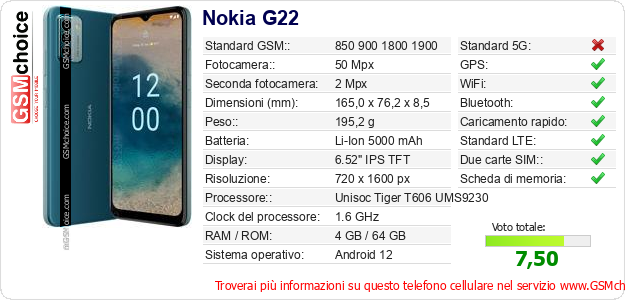 Nokia G22 Dati tecnici di telefono cellulare 
