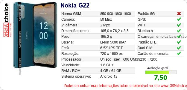 Nokia G22 Especificações técnicas do telemóvel Nokia G22 Especificações técnicas do telemóvel