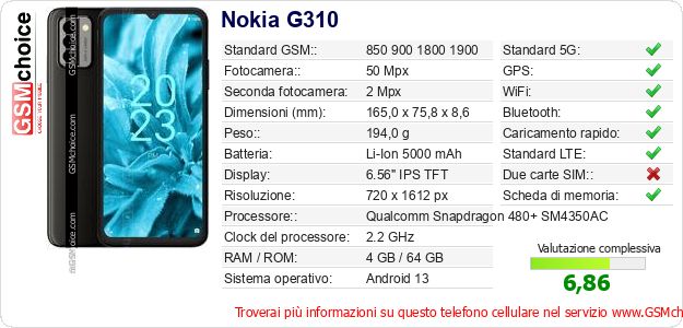 Nokia G310 Dati tecnici di telefono cellulare 